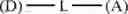 Fig. 02 - ALGINIC ACID DERIVATIVE BONDED TO NONSTEROIDAL ANTI-INFLAMMATORY COMPOUND