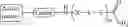 Fig. 22 - Method of treating diseases of the kidney and urinary tract by administering a peptide-linked therapeutic agent