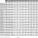 Fig. 35 - Method of treating diseases of the kidney and urinary tract by administering a peptide-linked therapeutic agent