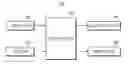 Fig. 01 - STERILIZATION SYSTEM AND CONTROL METHOD THEREOF
