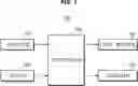 Fig. 02 - STERILIZATION SYSTEM AND CONTROL METHOD THEREOF