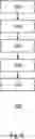 Fig. 07 - AN AUGMENTED REALITY DEVICE FOR DETERMINING DISINFECTION LEVELS CAUSED BY LIGHTING DEVICE AND A METHOD THEREOF