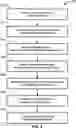 Fig. 04 - SYSTEMS AND METHODS FOR PREDICTING MASK LEAKS