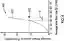 Fig. 05 - SYSTEMS AND METHODS FOR PREDICTING MASK LEAKS