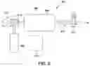 Fig. 07 - Vaporization system for delivery in a controlled concentration