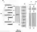 Fig. 04 - Deploying a plurality of planar layers for lottery tickets