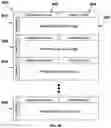 Fig. 18 - Deploying a plurality of planar layers for lottery tickets