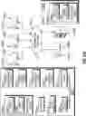 Fig. 197 - SYSTEMS AND METHODS WITH INTEGRATED GAMING ENGINES AND SMART CONTRACTS