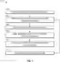 Fig. 02 - Methods for cleaning and post-curing additively manufactured objects