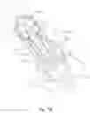 Fig. 49 - Vehicle