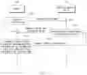 Fig. 11 - System and method for controlling vehicle