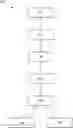 Fig. 01 - Method for operating a filling system and filling system