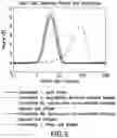 Fig. 06 - ADJUVANTED VACCINES