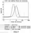 Fig. 08 - ADJUVANTED VACCINES
