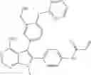 Fig. 197 - FGFR inhibitors and methods of use thereof