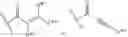 Fig. 69 - FGFR inhibitors and methods of use thereof