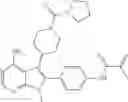 Fig. 744 - FGFR inhibitors and methods of use thereof