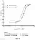 Fig. 02 - KITS AND CONTAINERS FOR TREATING VIMENTIN EXPRESSING TUMORS