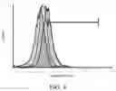 Fig. 04 - KITS AND CONTAINERS FOR TREATING VIMENTIN EXPRESSING TUMORS