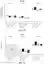 Fig. 09 - CD8 BINDING AGENTS AND USES THEREOF