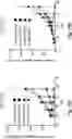 Fig. 45 - Antibodies Binding to Vista at Acidic pH