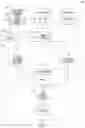 Fig. 02 - System and method allowing social fashion selection in an electronic marketplace