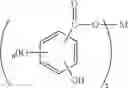 Fig. 02 - ENGINE OIL LUBRICANT COMPOSTIONS AND METHODS FOR MAKING SAME WITH SUPERIOR OIL CONSUMPTION