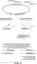 Fig. 06 - LINEAR COVALENTLY CLOSED VECTORS AND RELATED COMPOSITIONS AND METHODS THEREOF