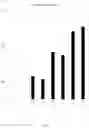 Fig. 08 - Norcoclaurine synthases with increased activity