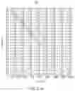 Fig. 03 - KITS AND METHODS FOR DETERMINING COPY NUMBER OF MOUSE TCR GENE