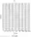 Fig. 09 - KITS AND METHODS FOR DETERMINING COPY NUMBER OF MOUSE TCR GENE