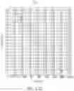 Fig. 10 - KITS AND METHODS FOR DETERMINING COPY NUMBER OF MOUSE TCR GENE
