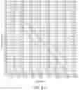 Fig. 16 - KITS AND METHODS FOR DETERMINING COPY NUMBER OF MOUSE TCR GENE