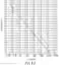 Fig. 19 - KITS AND METHODS FOR DETERMINING COPY NUMBER OF MOUSE TCR GENE