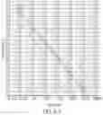 Fig. 20 - KITS AND METHODS FOR DETERMINING COPY NUMBER OF MOUSE TCR GENE