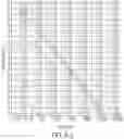 Fig. 22 - KITS AND METHODS FOR DETERMINING COPY NUMBER OF MOUSE TCR GENE
