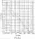 Fig. 23 - KITS AND METHODS FOR DETERMINING COPY NUMBER OF MOUSE TCR GENE