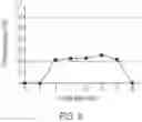 Fig. 28 - KITS AND METHODS FOR DETERMINING COPY NUMBER OF MOUSE TCR GENE