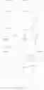Fig. 02 - Methods and compositions for sequencing complementary polynucleotides