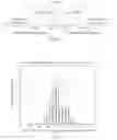 Fig. 02 - SYSTEM AND METHOD FOR CLEANING NOISY GENETIC DATA AND DETERMINING CHROMOSOME COPY NUMBER