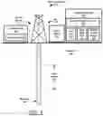 Fig. 02 - METHOD AND SYSTEM FOR GENERATING FORMATION PROPERTY VOLUME USING MACHINE LEARNING