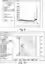 Fig. 09 - WORKFLOW FOR OPTIMIZING ENGINEERING PROCEDURE TO REDUCE BOREHOLE BREAKDOWN PRESSURE BY COMBINATION OF ORIENTED NOTCHING/PERFORATION AND FLUID CHEMICAL CONDITIONING PROCESS IN OPEN AND CASED HOLE