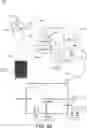 Fig. 97 - Thermal energy storage system with forecast control of operating parameters