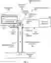 Fig. 02 - METHOD AND SYSTEM FOR MANAGING CARBON DIOXIDE SUPPLIES AND SUPERCRITICAL TURBINES USING MACHINE LEARNING