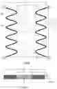 Fig. 06 - AIRCRAFT JOINT WITH A CURABLE COMPOSITE BUSHING