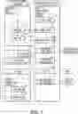 Fig. 02 - WASTE PROCESSING SYSTEM