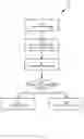 Fig. 04 - Weight-based item detection