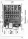 Fig. 06 - MODULAR MULTI-CHANNEL POTENTIOSTAT