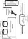 Fig. 02 - DIFFERENTIAL REFRACTOMETER FOR GRADIENT CHROMATOGRAPHY