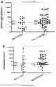 Fig. 07 - METHODS FOR DETECTING THE PRESENCE OF CORONAVIRUS-SPECIFIC ANTIBODIES IN A SUBJECT